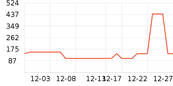 ������ȡů����ʷ�۸�