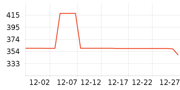 �����˶�Ь��ʷ�۸�