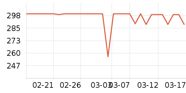 �����˶�Ь��ʷ�۸�