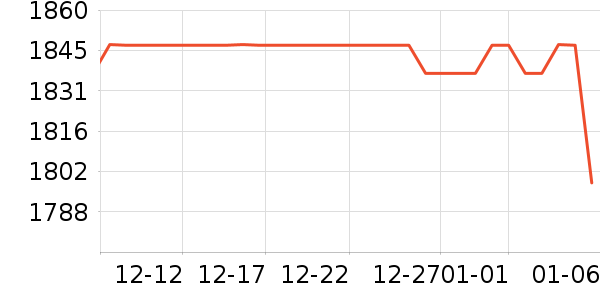 ����ͷ��ʽ������ʷ�۸�