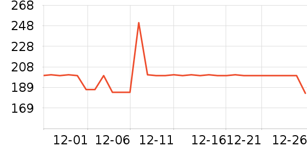 ����������ͯ���޷���ʷ�۸�