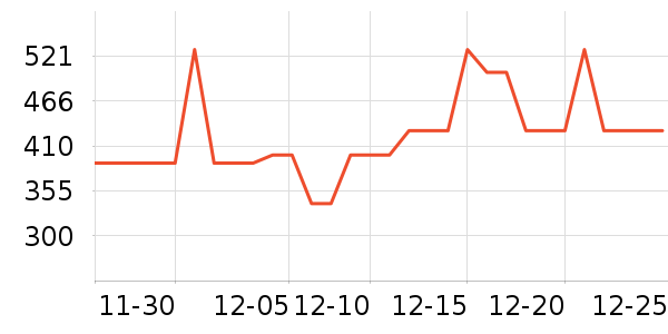 �����Ʊڻ���ʷ�۸�