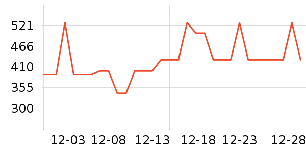 �����Ʊڻ���ʷ�۸�