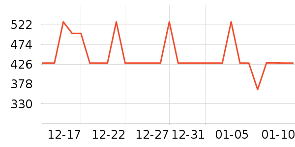 �����Ʊڻ���ʷ�۸�