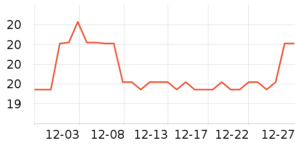 ��˹͡������������ʷ�۸�