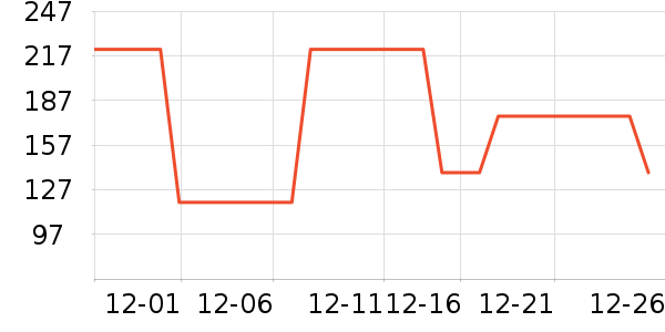 ���°�Ӿ����ʷ�۸�