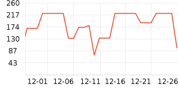 ȫ�����۽�/����/������ʷ�۸�