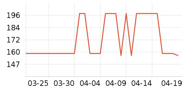 ����֮�����п���ʷ�۸�