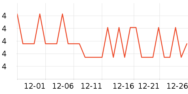 ���вų���������ʷ�۸�