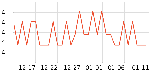 ���вų���������ʷ�۸�