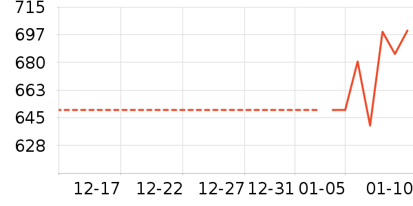 �˶�Ь��ʷ�۸�