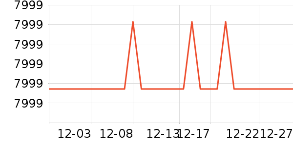 ͳ˧ϴ�»���ʷ�۸�