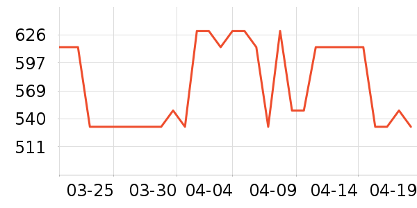 Ůʽ��֯����ʷ�۸�