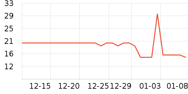 ����������ʳ��ʷ�۸�