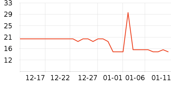 ����������ʳ��ʷ�۸�