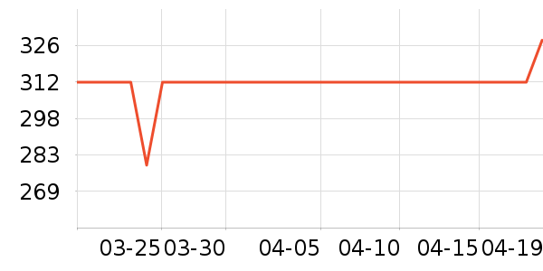 ԡ����ԡ¶��ʷ�۸�