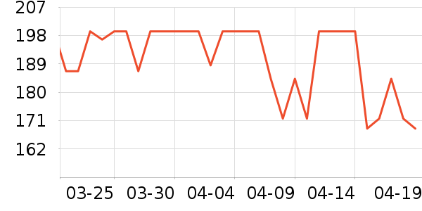 ��ȸ�羫��¶��ʷ�۸�