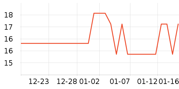 ��˫ϲ�����˶����������ʷ�۸�