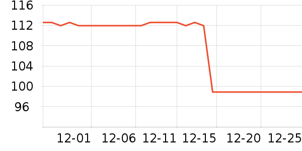 ñ��/Χ��/������װ��ʷ�۸�