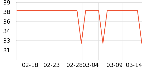 �ðְ�ϴ��Һ��ʷ�۸�