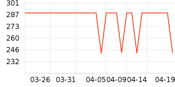 Ůʿ��Ь��ʷ�۸�