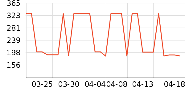 �����˶�Ь��ʷ�۸�