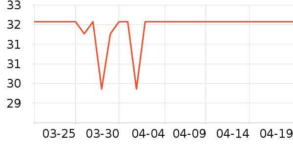 ����԰���/������ʷ�۸�