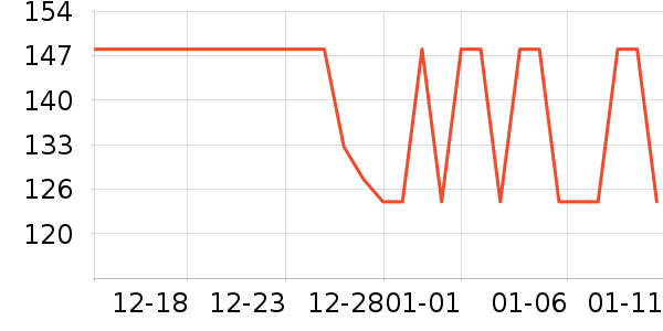 ��Һ��˪��ʷ�۸�