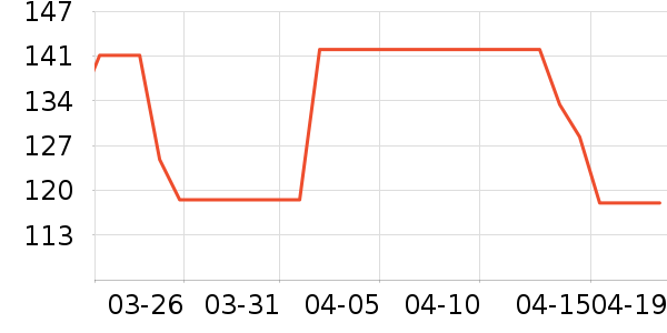 ��Һ��˪��ʷ�۸�