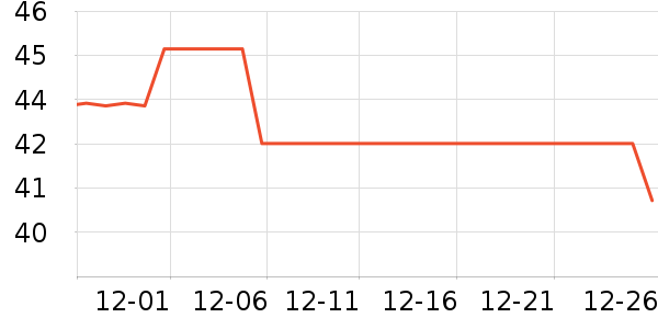 ������ë��/ԡ��/ԡ����ʷ�۸�