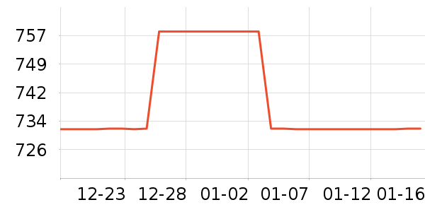 �ߵƴ�ʦͲ��/�����ʷ�۸�