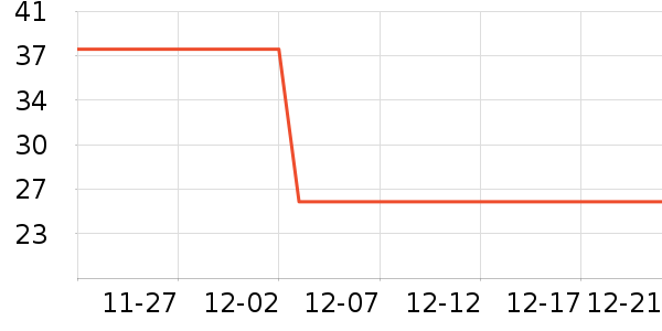 ������ʳ��ʷ�۸�