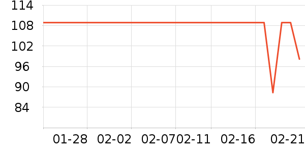 ����˹��ͯ��װ��ʷ�۸�