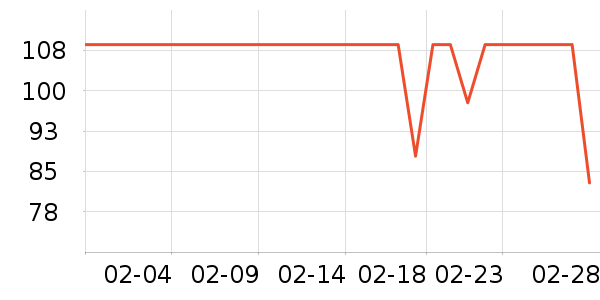 ����˹��ͯ��װ��ʷ�۸�