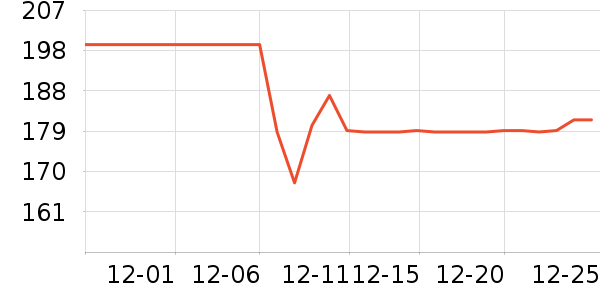 iKF����������ʷ�۸�