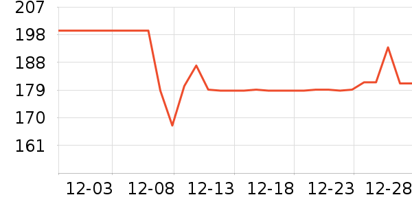 iKF����������ʷ�۸�