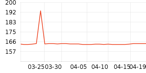 iKF����������ʷ�۸�