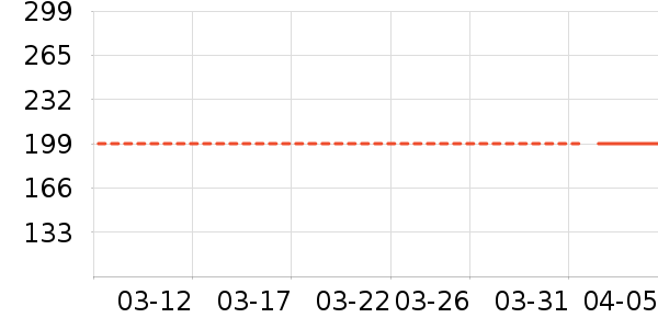 �綯��ˢ��ʷ�۸�