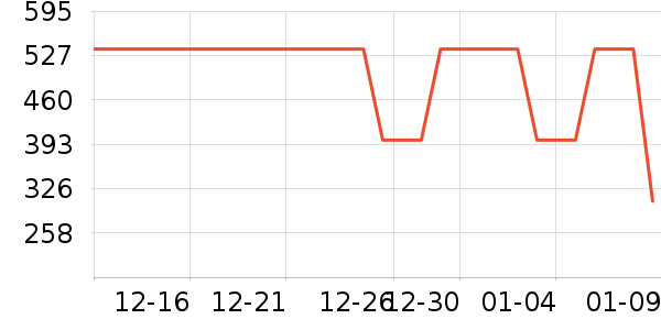 �����̲�Ʒ��ʷ�۸�