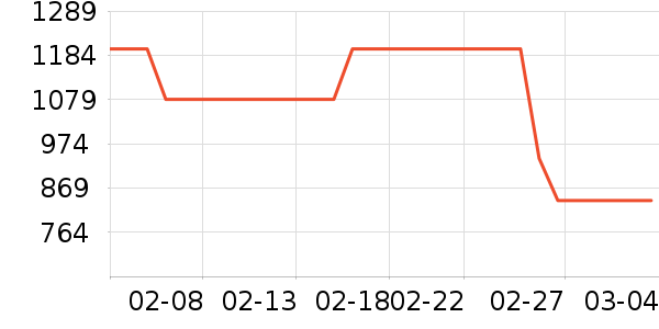 �Ϳ˸߶�����Ʒ��ʷ�۸�