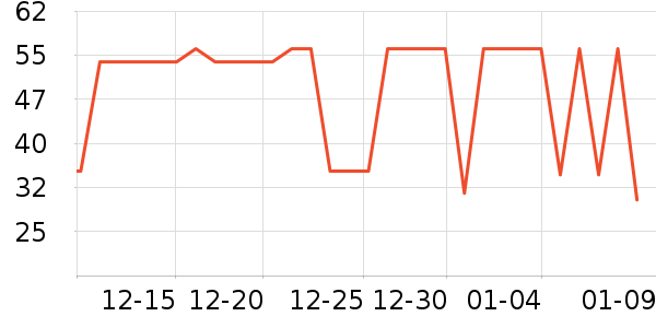 ��ţţ��/��Ʒ��ʷ�۸�