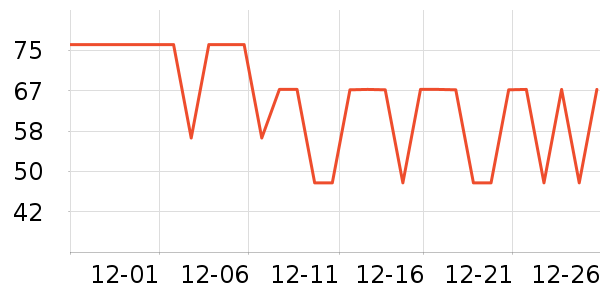 �ǹ�С��������ʷ�۸�