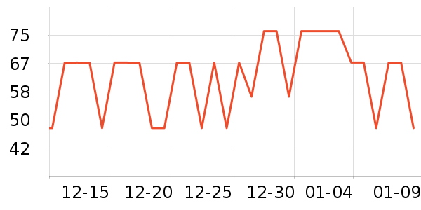 �ǹ�С��������ʷ�۸�