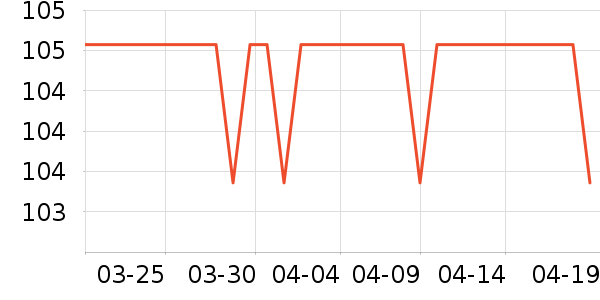 �������������������ʷ�۸�