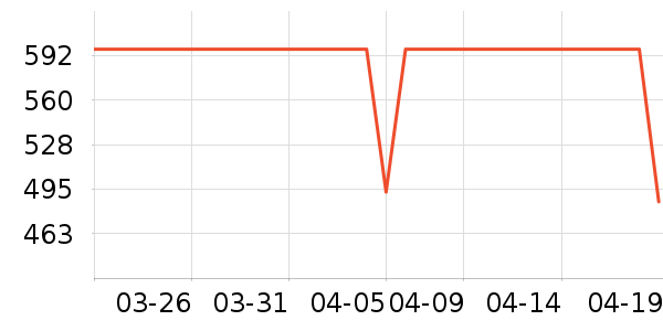 ȹ����ʷ�۸�