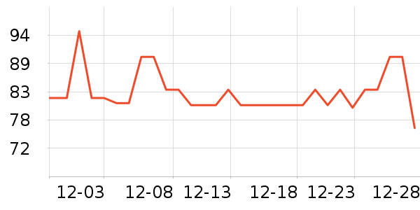 DGTOP����/�̲���ʷ�۸�