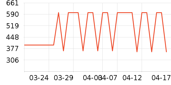 �ɿڿ���Ůʿ����Ь��ʷ�۸�