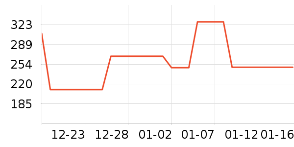 ��ͯ�˶�Ь��ʷ�۸�