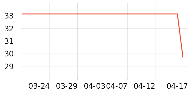 ����������ʷ�۸�