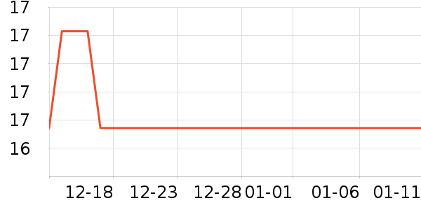 ����������ʷ�۸�